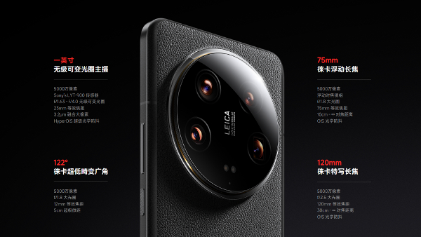 Xiaomi 14 Ultra Launched: Check Price, Specs, Availability