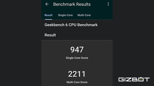 Realme 12+ Review: A Seriously Good Phone for the Price