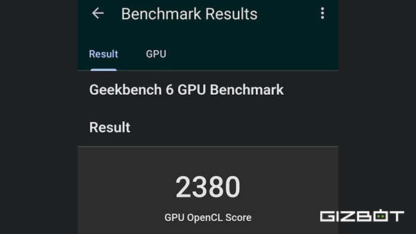 Realme 12+ Review: A Seriously Good Phone for the Price