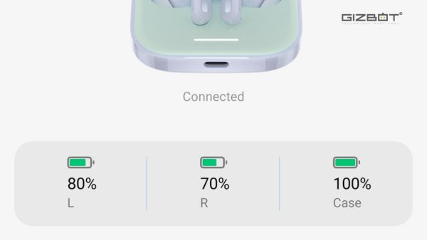 Redmi Buds 5 Review: best TWS under 3k with ANC?