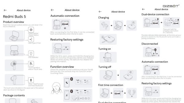 Redmi Buds 5 Review: best TWS under 3k with ANC?