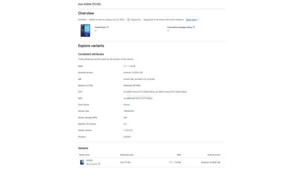 Vivo T3 5G Surfaces on Google Play Console: Launching on 21st March