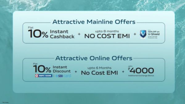 Vivo V30, V30 Pro Launched in India: Check Price, Sale Date, & More