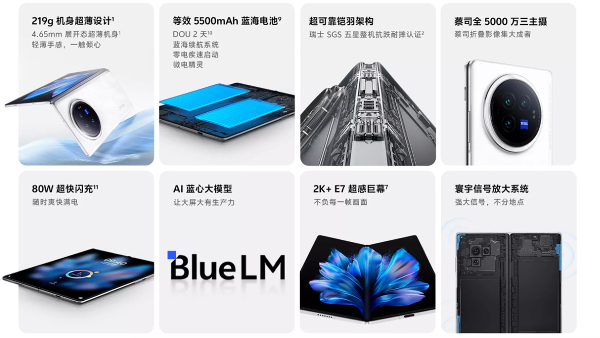 Vivo X Fold 3 Could Launch in India Soon: Report