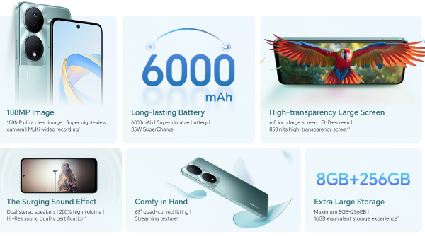 Honor X7b 5G Budget Smartphone Launched Globally