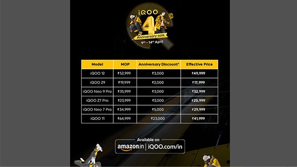 iQOO Anniversary Sale: Get Up to Rs 25,000 off on iQOO Phones