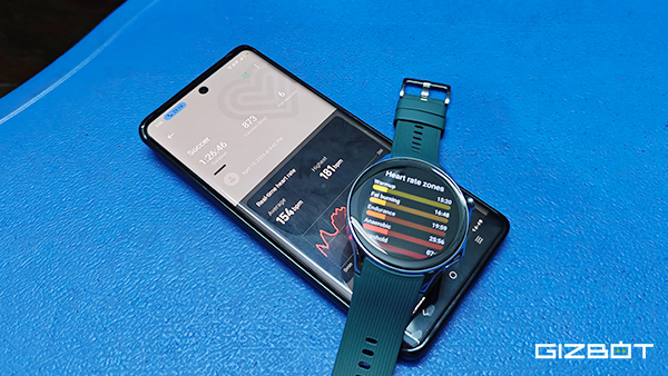 OnePlus Watch 2 Review: Best Wear OS Smartwatch South of Rs 25,000