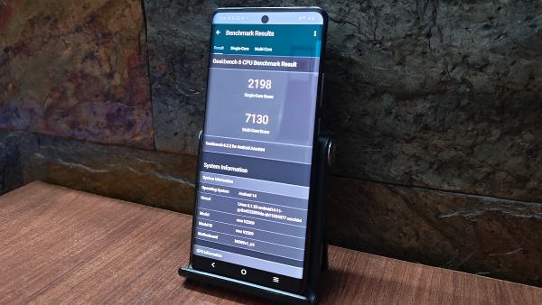 Why the Vivo X100 Pro Should be your Next Ultra-Premium Flagship?