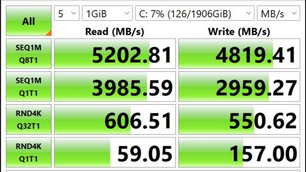 ASUS Zenbook DUO (2024) Review