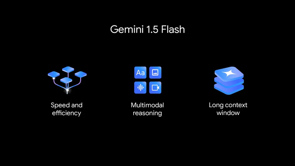 Faster Gemini 1.5 Flash AI Model Announced at Google I/O 2024