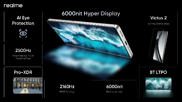 Realme GT 6 Goes on Sale in India Today via Flipkart