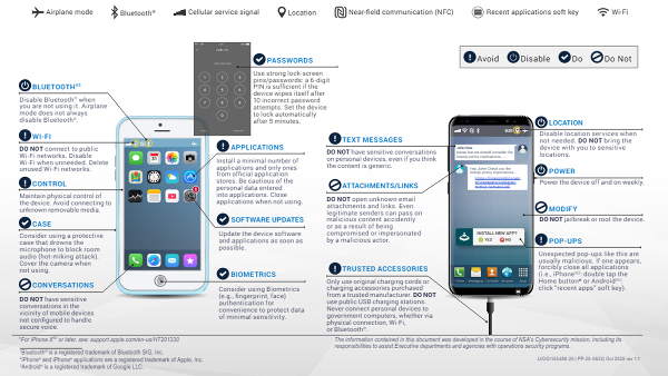 Tips to Secure Your Smartphone Against Cyber Attacks: NSA Report 