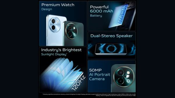 Vivo Y58 5G Launched in India with SD 4 Gen 2 and 6000mAh Battery