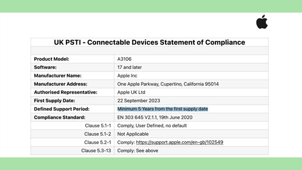 Apple Finally Reveals Its Software Support Policy for iPhones