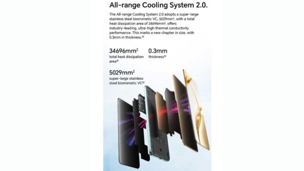 HONOR 200 Series to Feature 5200mAh Second-Gen Silicon-Carbon Battery