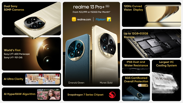 Realme 13 Pro, Realme 13 Pro Plus Now on Sale in India Realme 13 Pro, Realme 13 Pro Plus Now on Sale in India