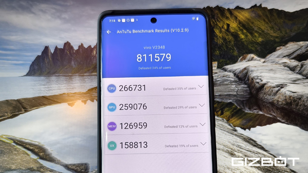 Vivo V40 Review in Five Minutes Vivo V40 Review in Five Minutes