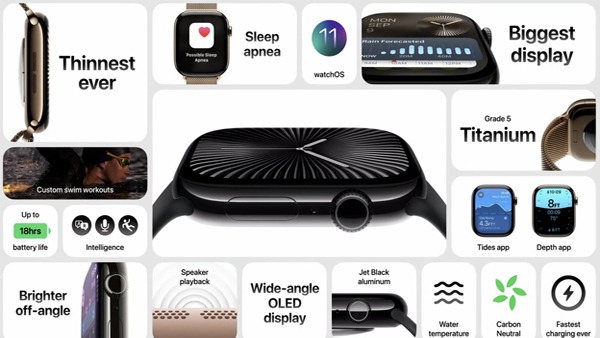 Apple iPhone 16 Event Highlights: Biggest Announcements from Glowtime