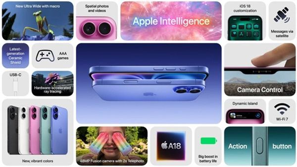 iPhone 16 Series Sees Mixed Global Pre-Order Demand