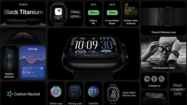 Apple Watch Series 10 Debuts with Sleep Apnea Detection