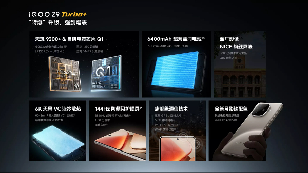  iQOO Z9 Turbo+ Launched in China: Check Price, Specifications