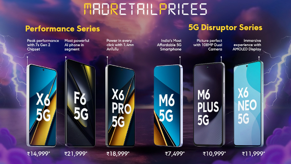 Flipkart Big Billion Days Sale: Massive Discounts on POCO Smartphones