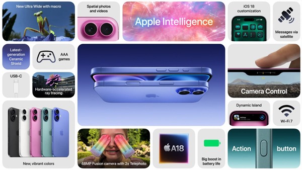 Apple iPhone 16 Event Highlights: Biggest Announcements from Glowtime