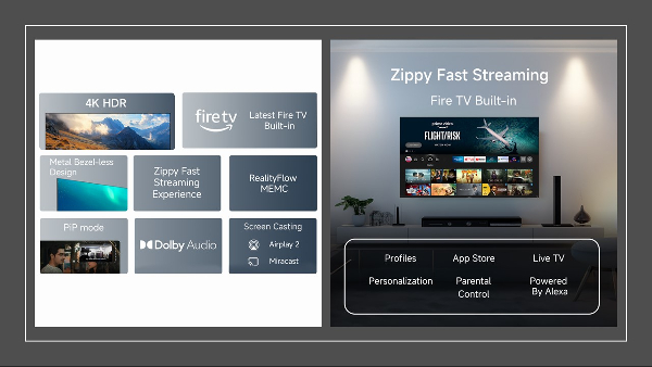 Xiaomi Launches Redmi Smart Fire TV in India