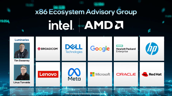 Intel and AMD Partner to Bolster the x86 Architecture Amid ARM’s Rise