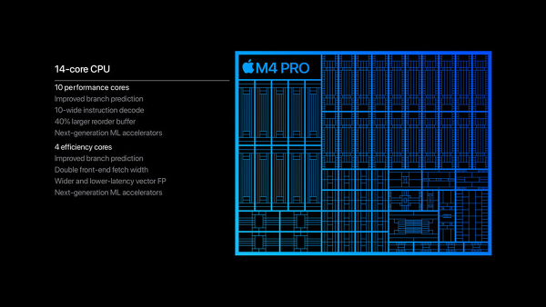 Apple M4 Pro, M4 Max Chips Announced for Next-Gen Macs