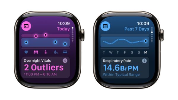 Apple Watch Predicts You’re Getting Sick—Before You Even Feel It