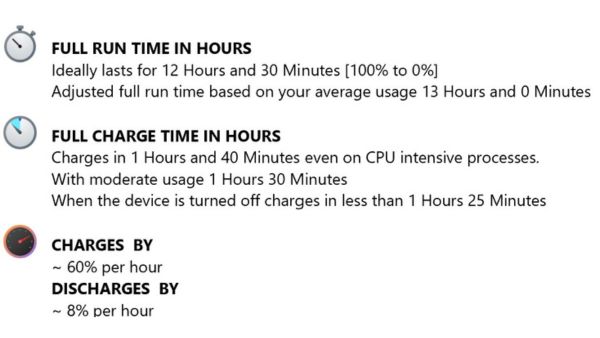 Dell Inspiron 14 Plus with Snapdragon X Plus Review