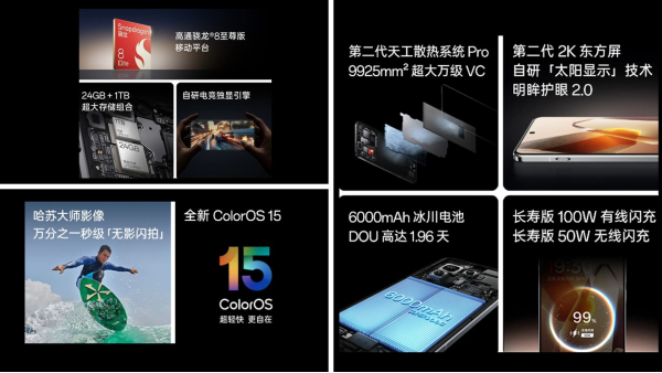 OnePlus 13 Launching Today: What to Expect? How to Watch Livestream?