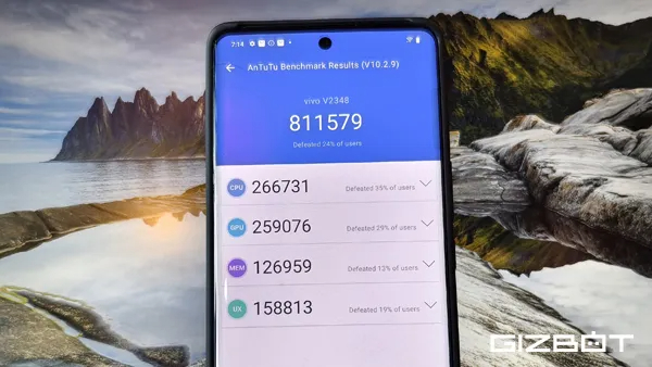 Vivo V40 Review One Month In: Best Smartphone Under Rs 35,000?