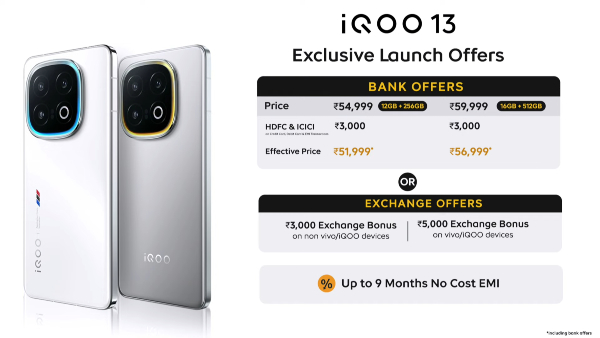  iQOO 13 Becomes India’s Most Affordable Snapdragon 8 Elite Phone