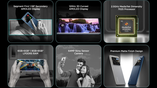 Lava Blaze Duo 5G Launching in India Soon: What to Expect? Lava Blaze Duo 5G Launching in India Soon: What to Expect?