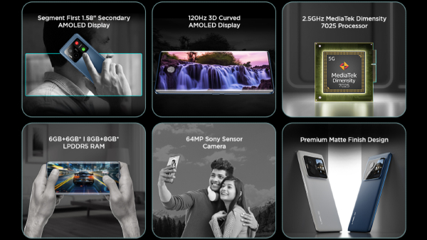 Lava Blaze Duo 5G with Two OLED Displays Launched in India