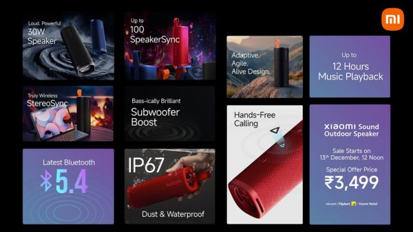 Xiaomi Debuts Outdoor Speaker, Buds 6, & Crowdfunding Project in India
