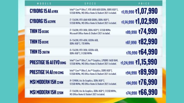 MSI Republic Day Sale: Up to 36% Off on Laptops for Gamers and Pros