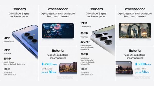Leaked Promo Materials Reveal Galaxy S25 Series' Specs & AI Features Leaked Promo Materials Reveal Galaxy S25 Series' Specs & AI Features