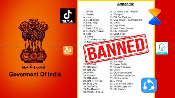 Previously Banned Chinese Apps Make Their Return to India