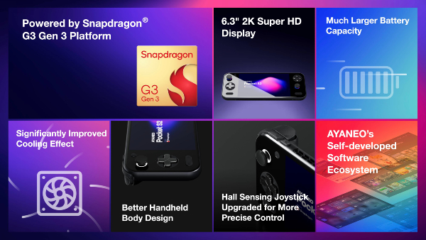 First Snapdragon G Series Handheld Gaming Devices Launched