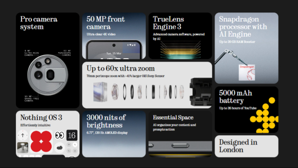 Nothing Phone 3a, Phone 3a Pro Go on Sale in India via Flipkart Today