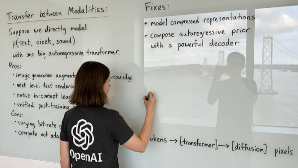 OpenAI Introduces New Image Generation Feature in ChatGPT