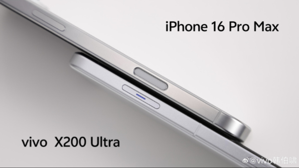Vivo X200 Ultra’s Dual Imaging Chip and Camera Button Teased