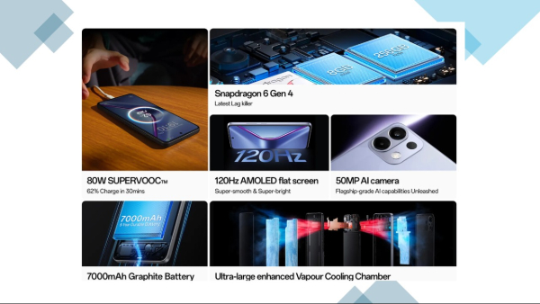 OPPO K13 5G Launching in India Today: What to Expect?