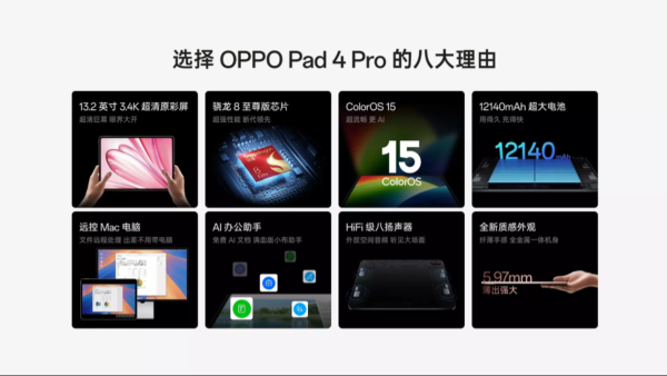 OPPO Pad 4 Pro with Snapdragon 8 Elite SoC Launched