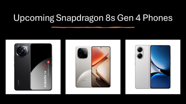 Poco F7 to Xiaomi 15 Civi: Top 5 Snapdragon 8s Gen 4 Chip Phones