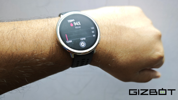 Amazfit Active 2 Review: Best Smartwatch Under Rs 10,000 in India?