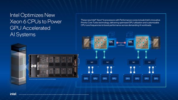 Intel Adds New Xeon 6 CPUs to Support GPU-Centric AI Systems Intel Adds New Xeon 6 CPUs to Support GPU-Centric AI Systems